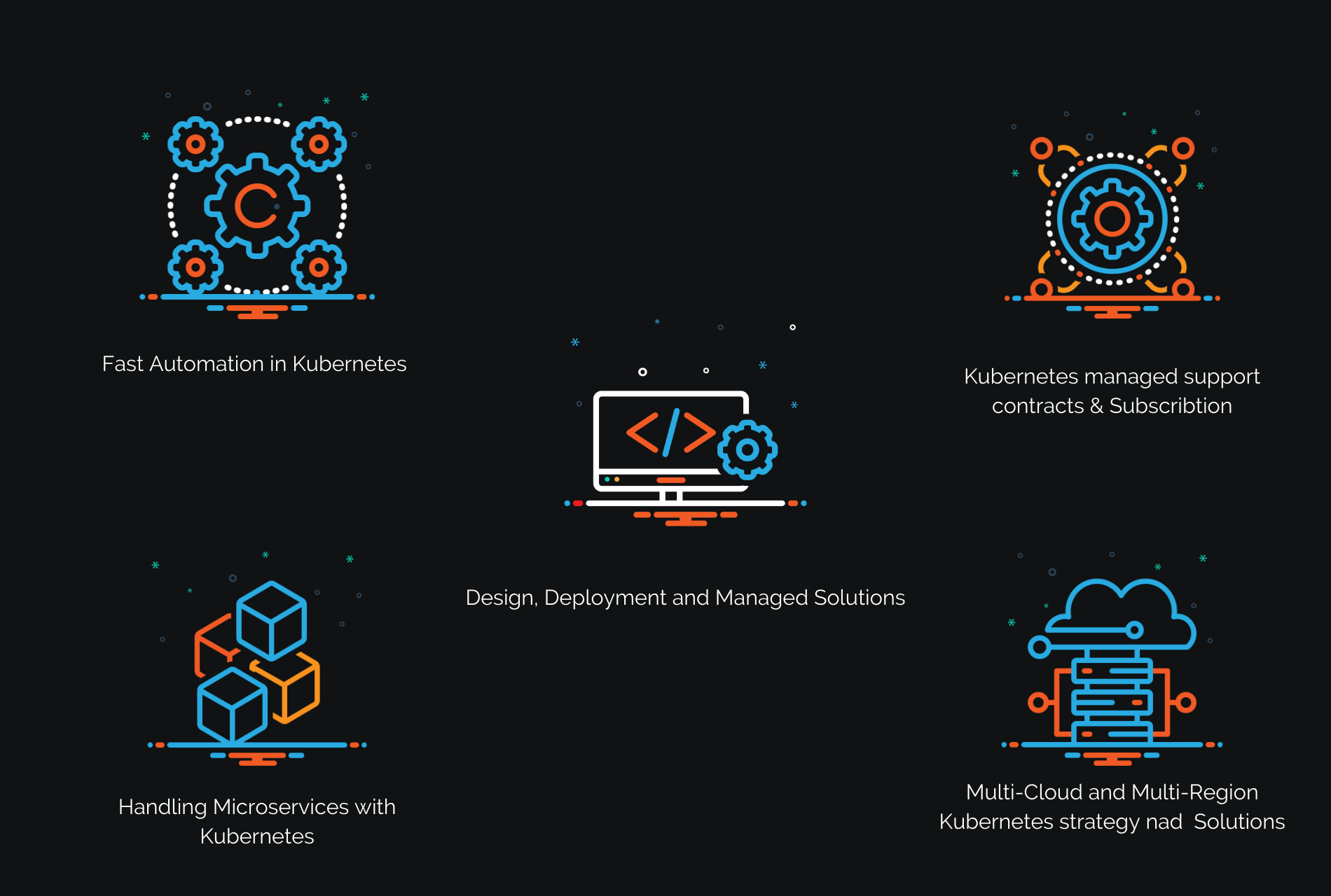 kubelancer-consulting-01